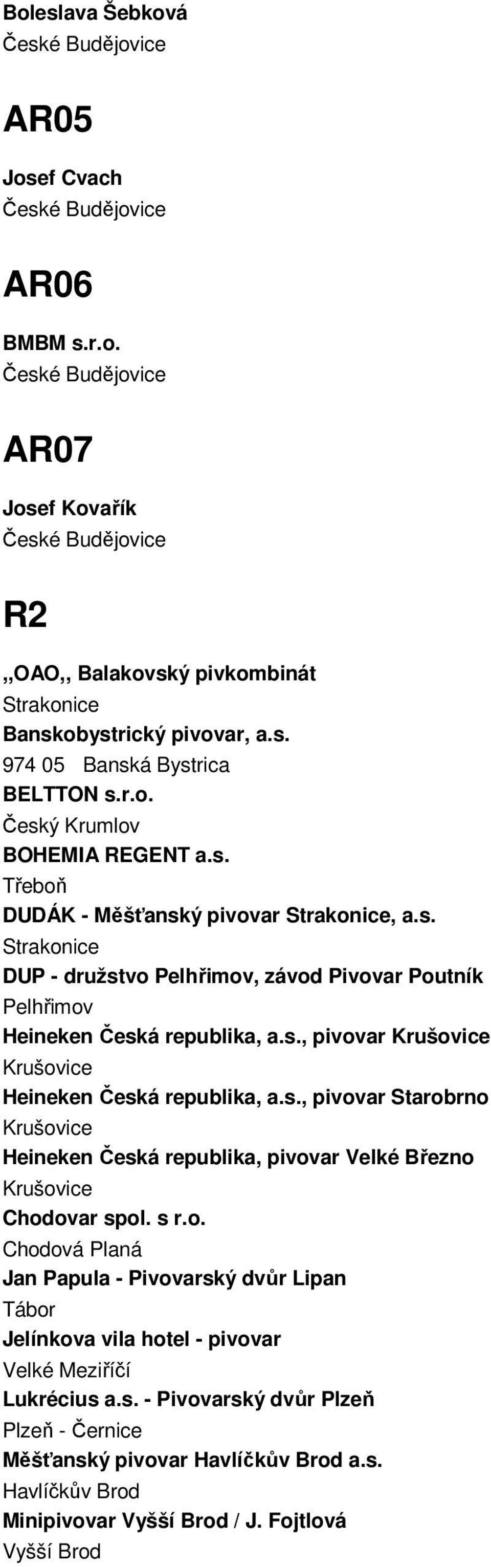 s., pivovar Starobrno Krušovice Heineken Česká republika, pivovar Velké Březno Krušovice Chodovar spol. s r.o. Chodová Planá Jan Papula - Pivovarský dvůr Lipan Tábor Jelínkova vila hotel - pivovar Velké Meziříčí Lukrécius a.