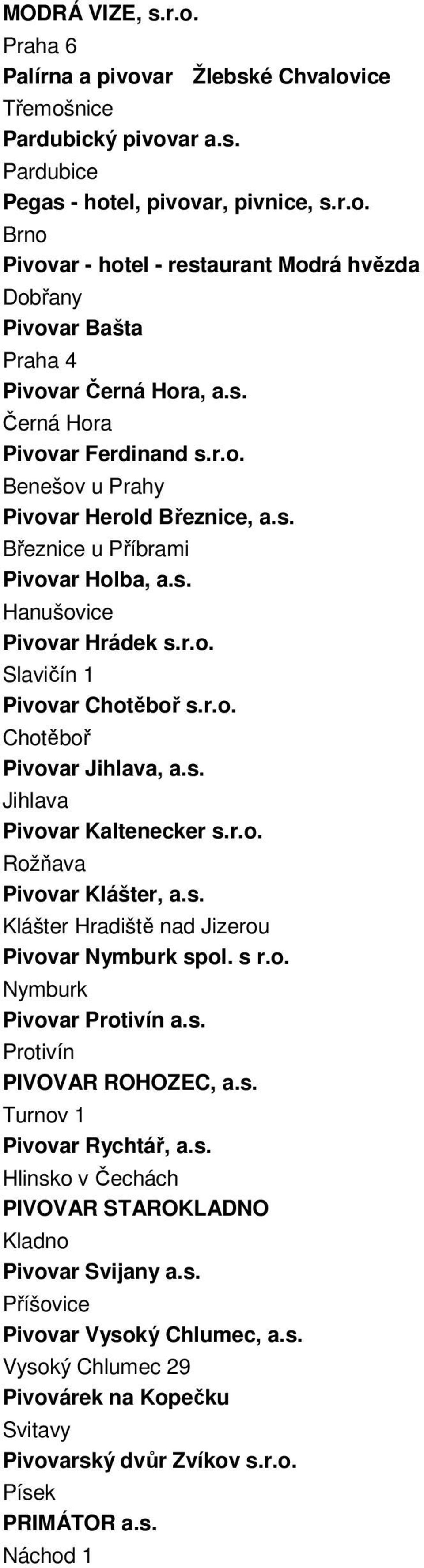 s. Jihlava Pivovar Kaltenecker s.r.o. Rožňava Pivovar Klášter, a.s. Klášter Hradiště nad Jizerou Pivovar Nymburk spol. s r.o. Nymburk Pivovar Protivín a.s. Protivín PIVOVAR ROHOZEC, a.s. Turnov 1 Pivovar Rychtář, a.