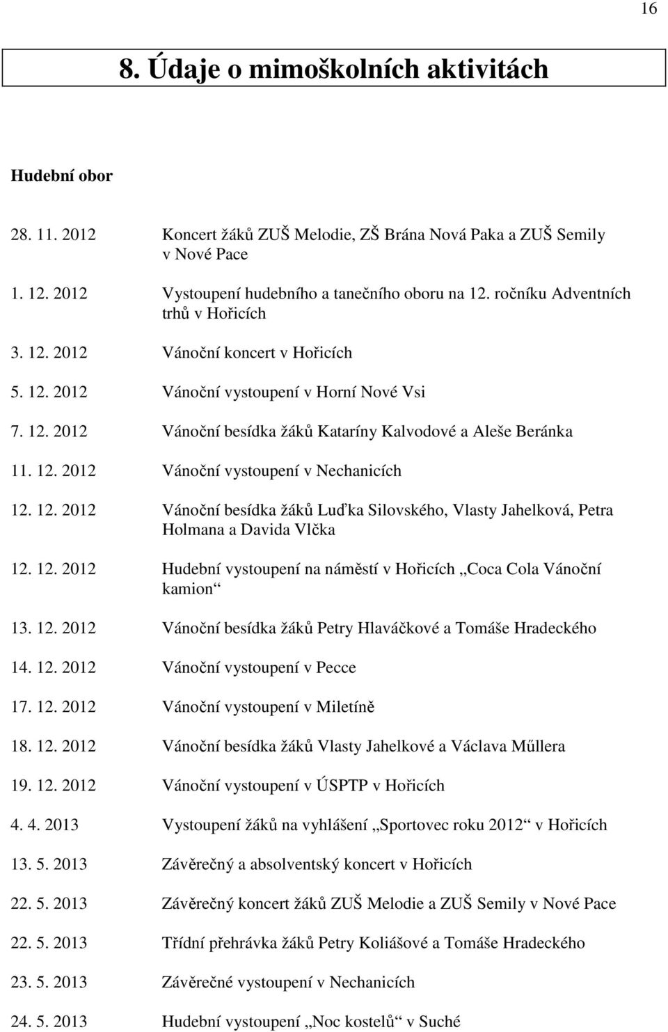 12. 2012 Vánoční besídka žáků Luďka Silovského, Vlasty Jahelková, Petra Holmana a Davida Vlčka 12. 12. 2012 Hudební vystoupení na náměstí v Hořicích Coca Cola Vánoční kamion 13. 12. 2012 Vánoční besídka žáků Petry Hlaváčkové a Tomáše Hradeckého 14.