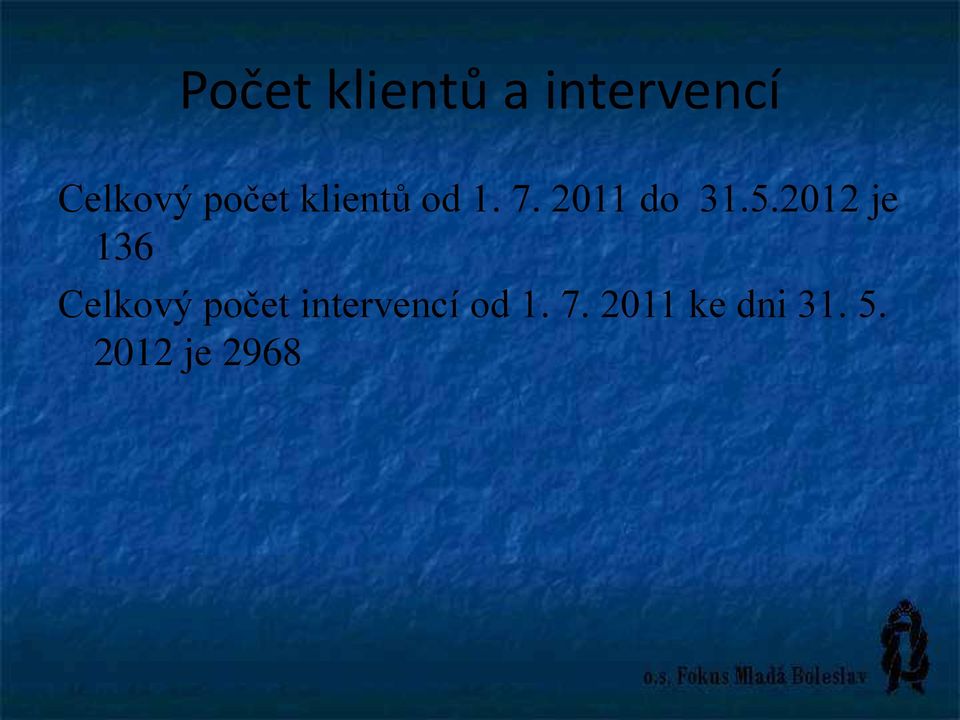 2012 je 136 Celkový počet intervencí