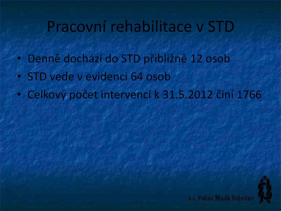 STD vede v evidenci 64 osob Celkový