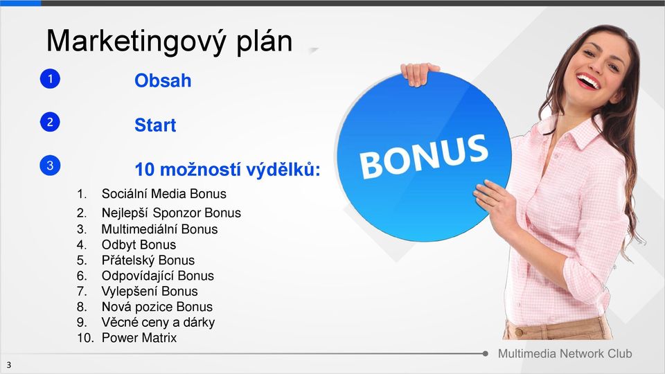 Multimediální Bonus 4. Odbyt Bonus 5. Přátelský Bonus 6.