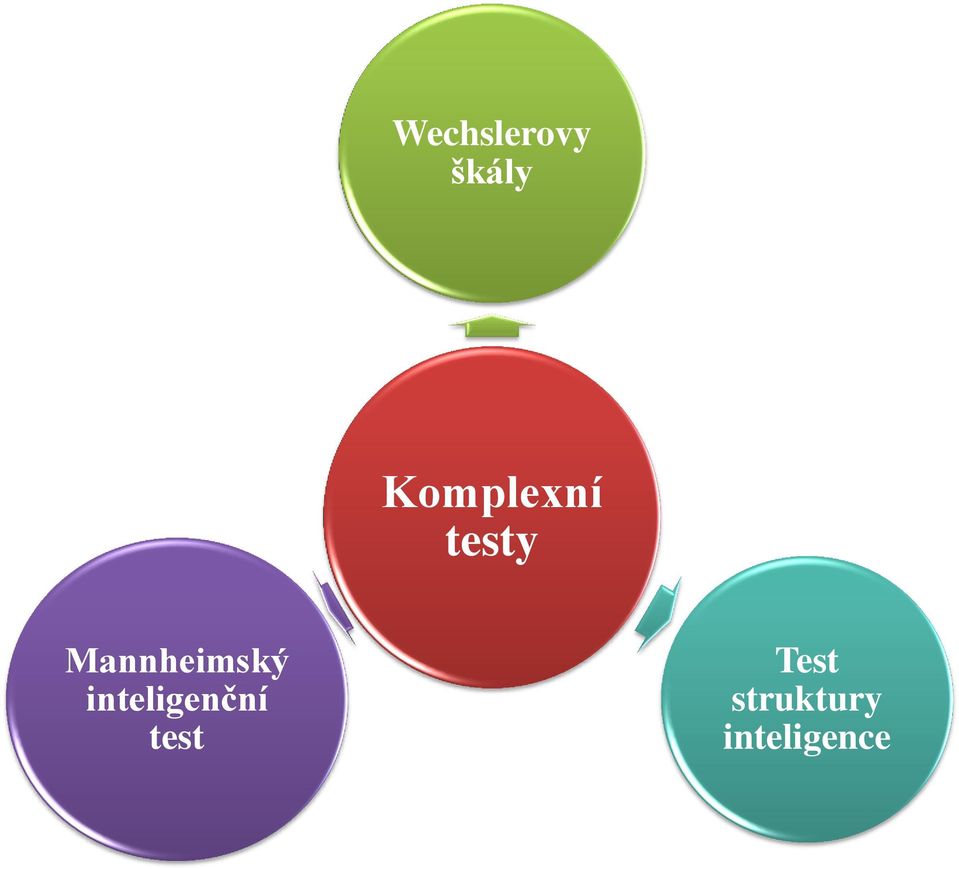 Mannheimský