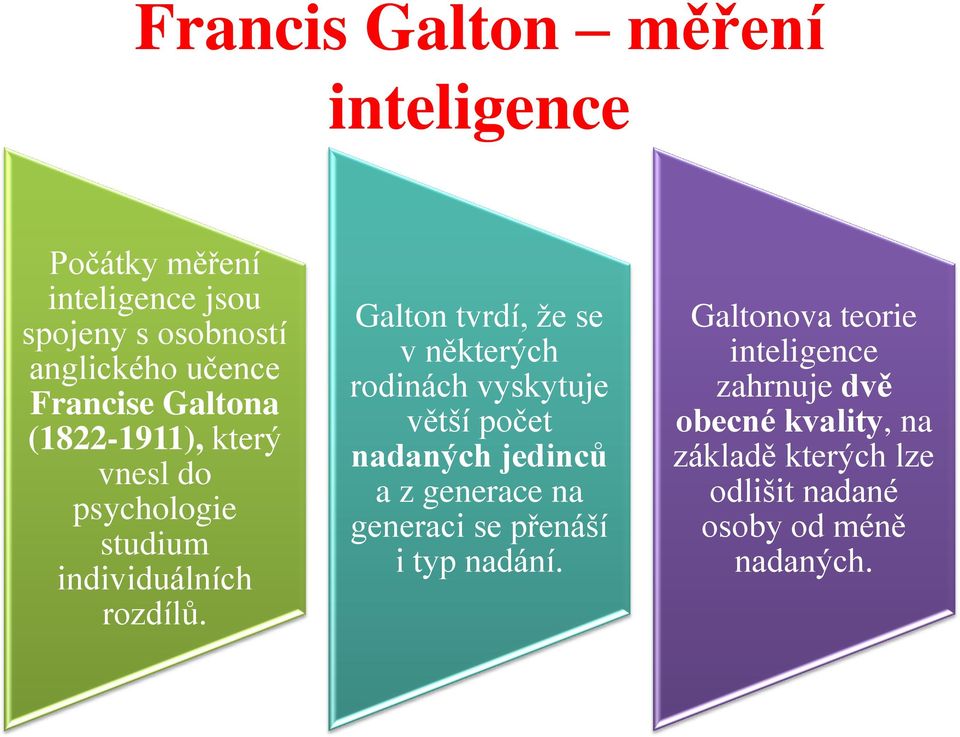 Galton tvrdí, že se v některých rodinách vyskytuje větší počet nadaných jedinců a z generace na