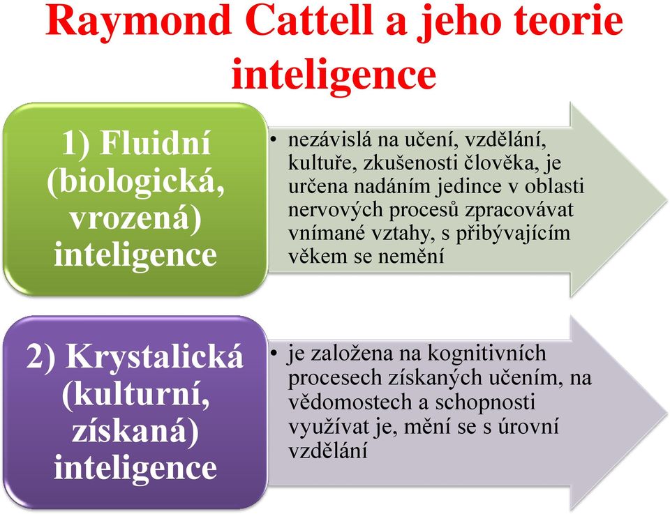 vnímané vztahy, s přibývajícím věkem se nemění 2) Krystalická (kulturní, získaná) je založena na