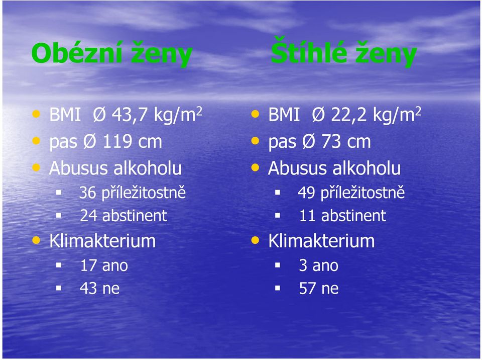 Klimakterium 17 ano 43 ne BMI Ø 22,2 kg/m 2 pas Ø 73 cm