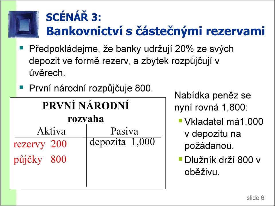 Nabídka peněz se PRVNÍ NÁRODNÍ nyní rovná 1,800: rozvaha Vkladatel má1,000 Aktiva Pasiva v