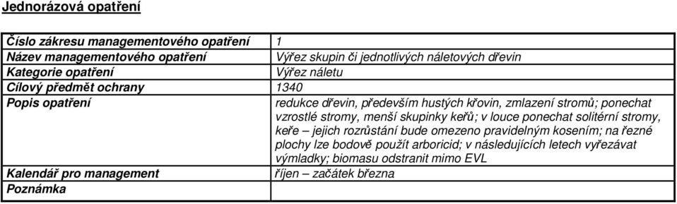 vzrostlé stromy, menší skupinky keřů; v louce ponechat solitérní stromy, keře jejich rozrůstání bude omezeno pravidelným kosením; na řezné plochy