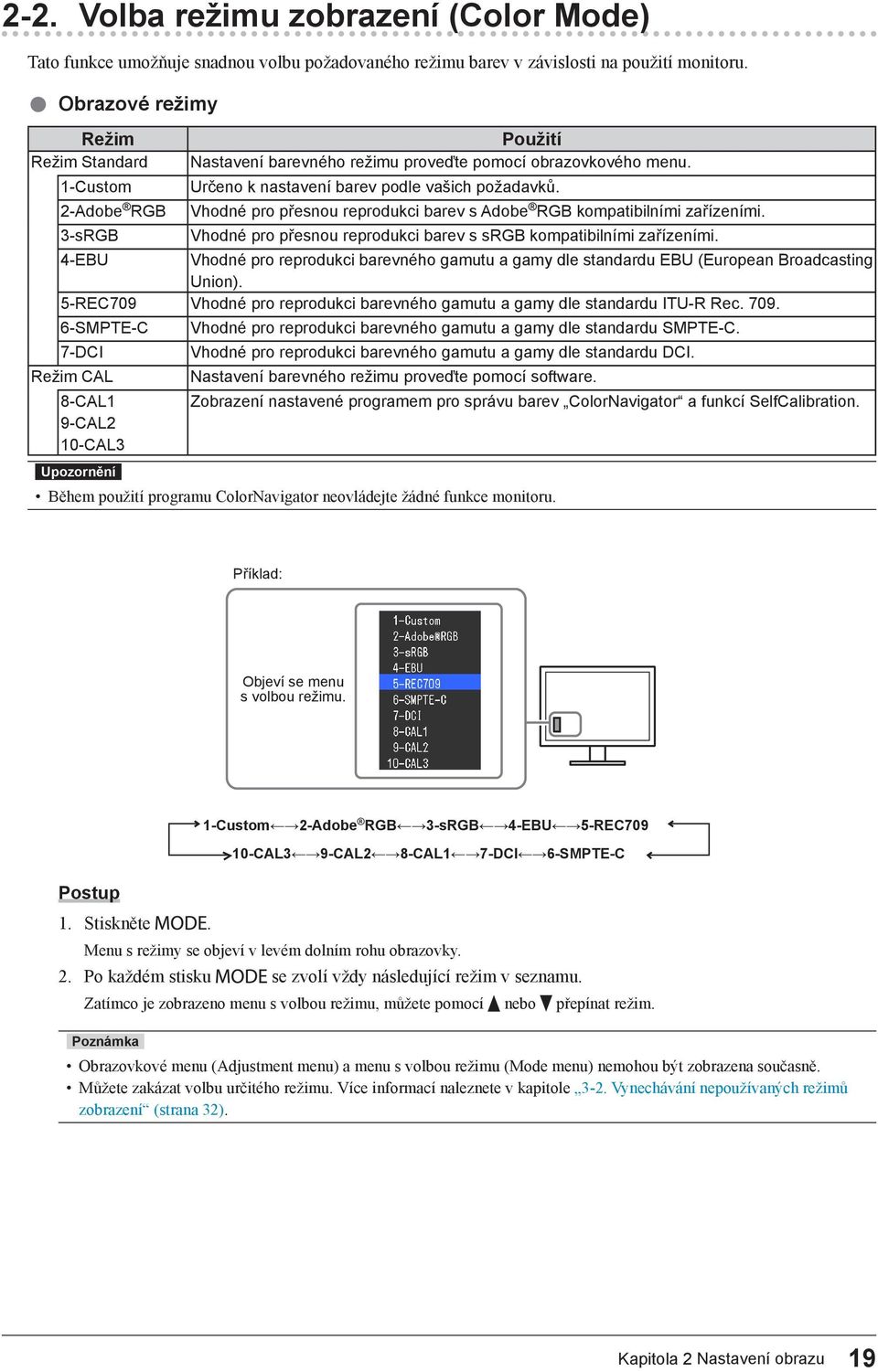 2-Adobe RGB Vhodné pro přesnou reprodukci barev s Adobe RGB kompatibilními zařízeními. 3-sRGB Vhodné pro přesnou reprodukci barev s srgb kompatibilními zařízeními.