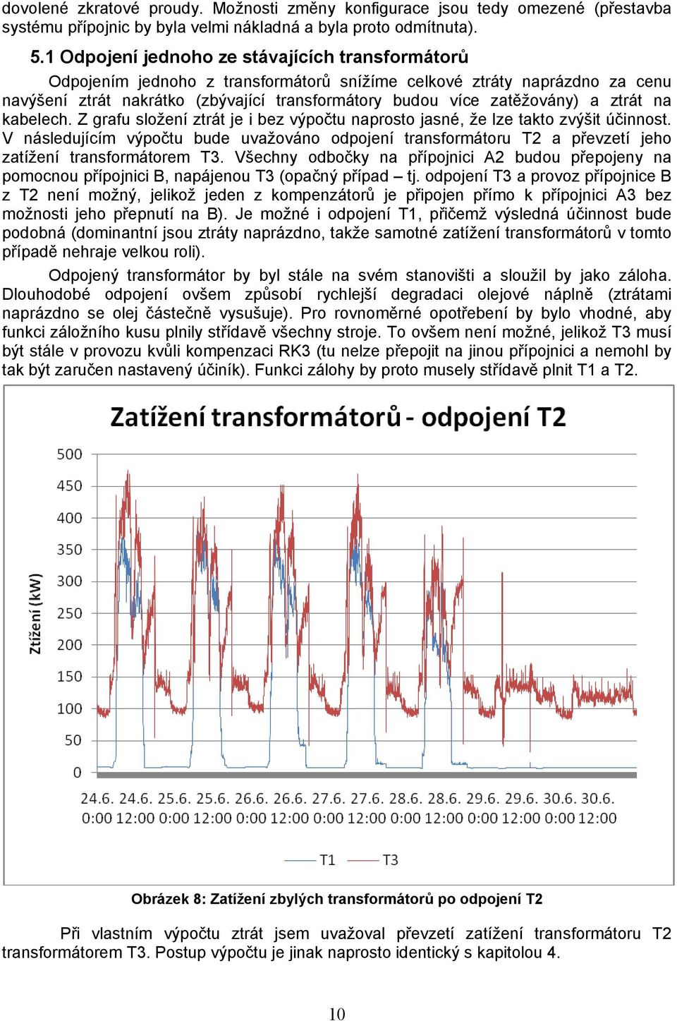 ztrát na kabelech. Z grafu složení ztrát je i bez výpočtu naprosto jasné, že lze takto zvýšit účinnost.