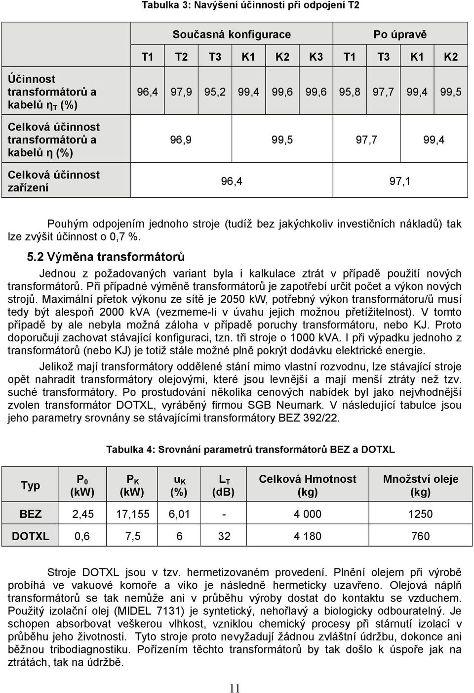 o 0,7 %. 5.2 Výměna transformátorů Jednou z požadovaných variant byla i kalkulace ztrát v případě použití nových transformátorů.