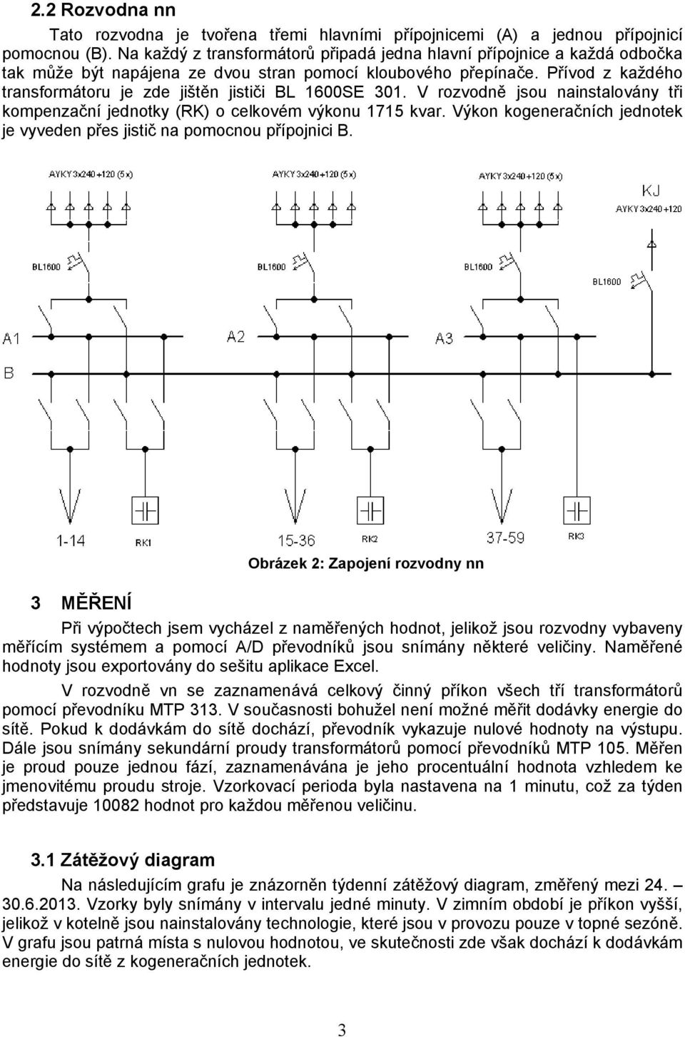 Přívod z každého transformátoru je zde jištěn jističi BL 1600S 01. V rozvodně jsou nainstalovány tři kompenzační jednotky (RK) o celkovém výkonu 1715 kvar.