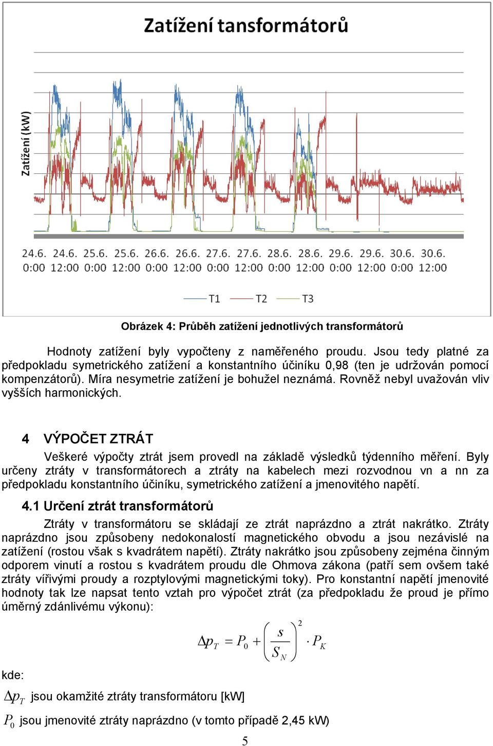 Rovněž nebyl uvažován vliv vyšších harmonických. 4 VÝPOČT ZTRÁT Veškeré výpočty ztrát jsem provedl na základě výsledků týdenního měření.