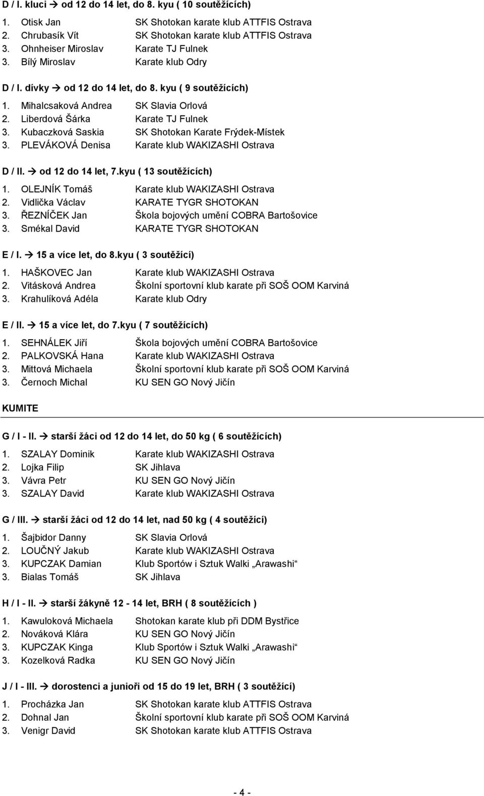 Liberdová Šárka Karate TJ Fulnek 3. Kubaczková Saskia SK Shotokan Karate Frýdek-Místek 3. PLEVÁKOVÁ Denisa D / II. od 12 do 14 let, 7.kyu ( 13 soutěžících) 1. OLEJNÍK Tomáš 2.
