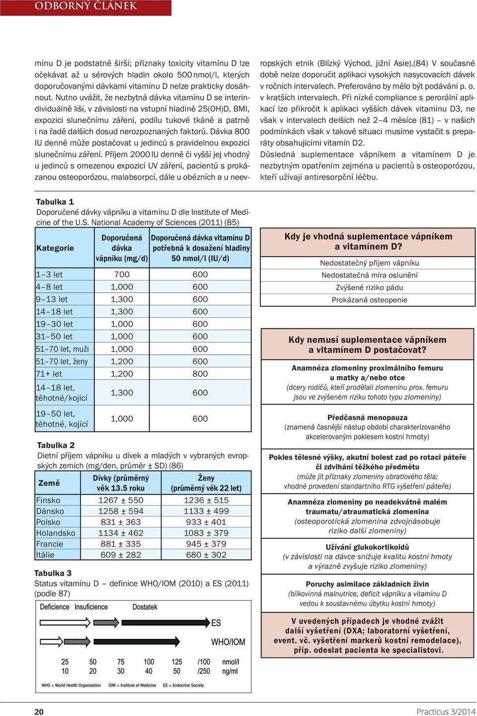 nerozpoznaných faktorů. Dávka 800 IU denně může postačovat u jedinců s pravidelnou expozicí slunečnímu záření.