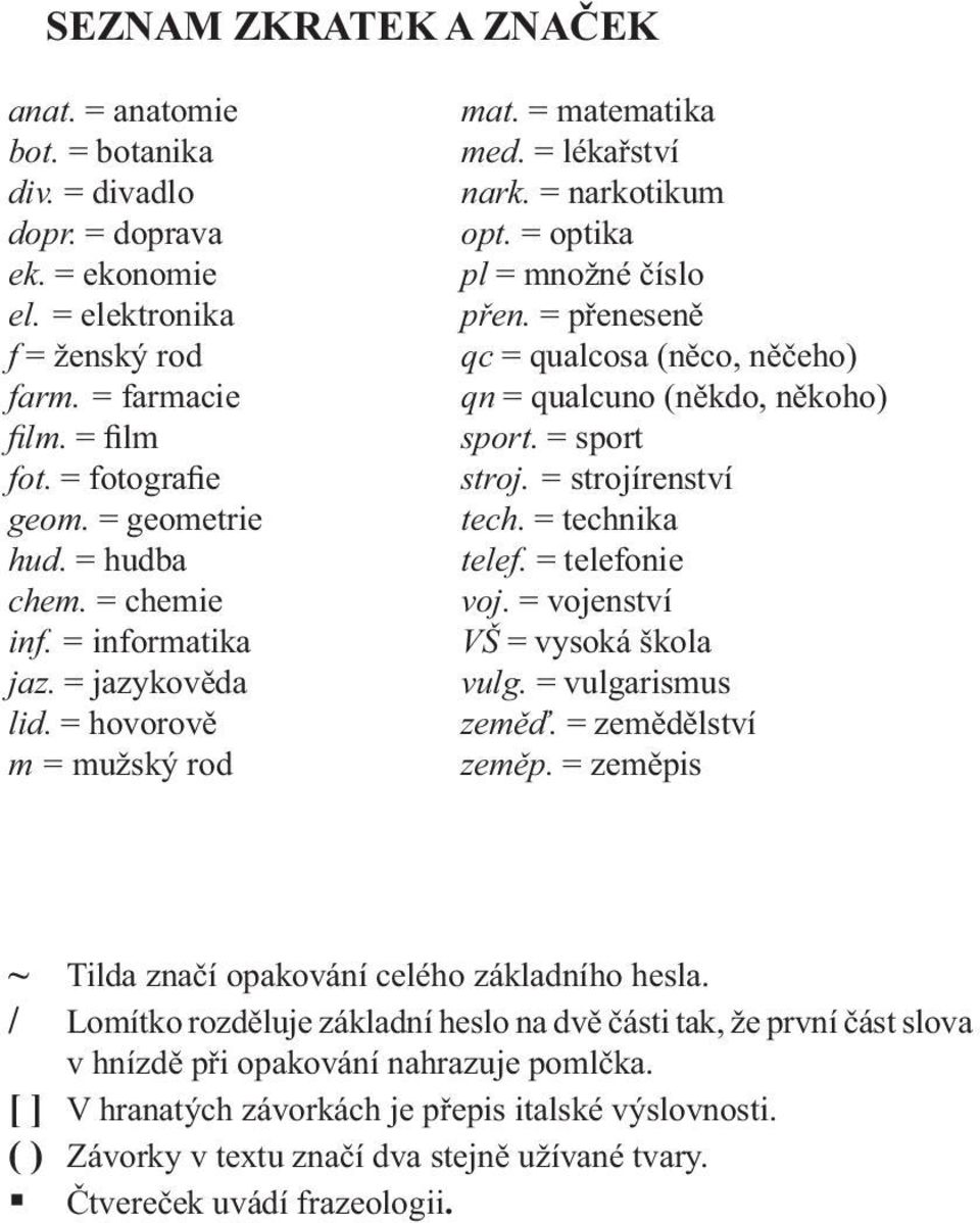 = přeneseně qc = qualcosa (něco, něčeho) qn = qualcuno (někdo, někoho) sport. = sport stroj. = strojírenství tech. = technika telef. = telefonie voj. = vojenství VŠ = vysoká škola vulg.