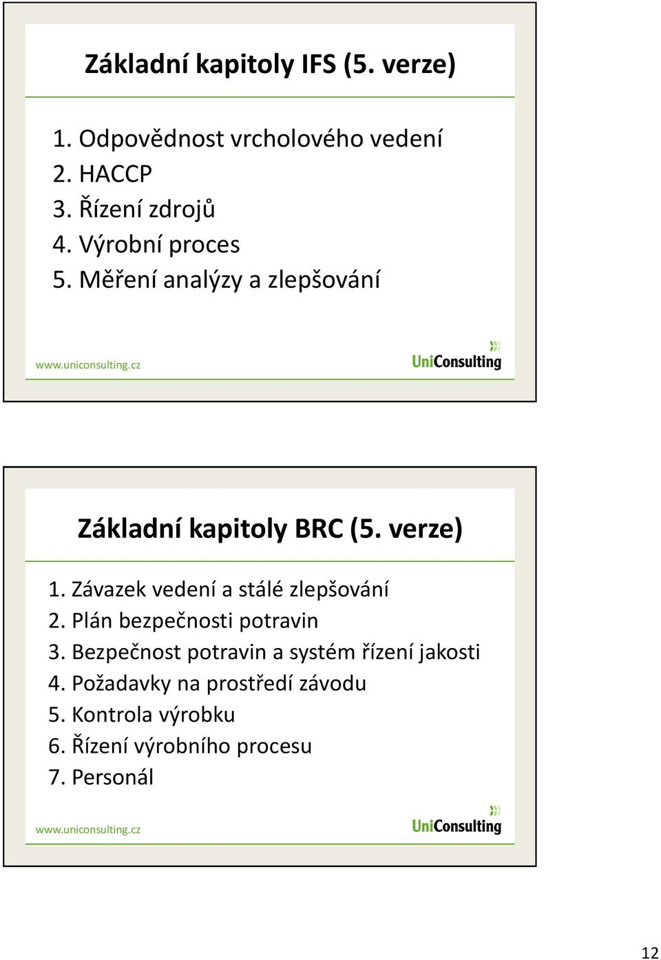 Závazek vedení a stálé zlepšování 2. Plán bezpečnosti potravin 3.