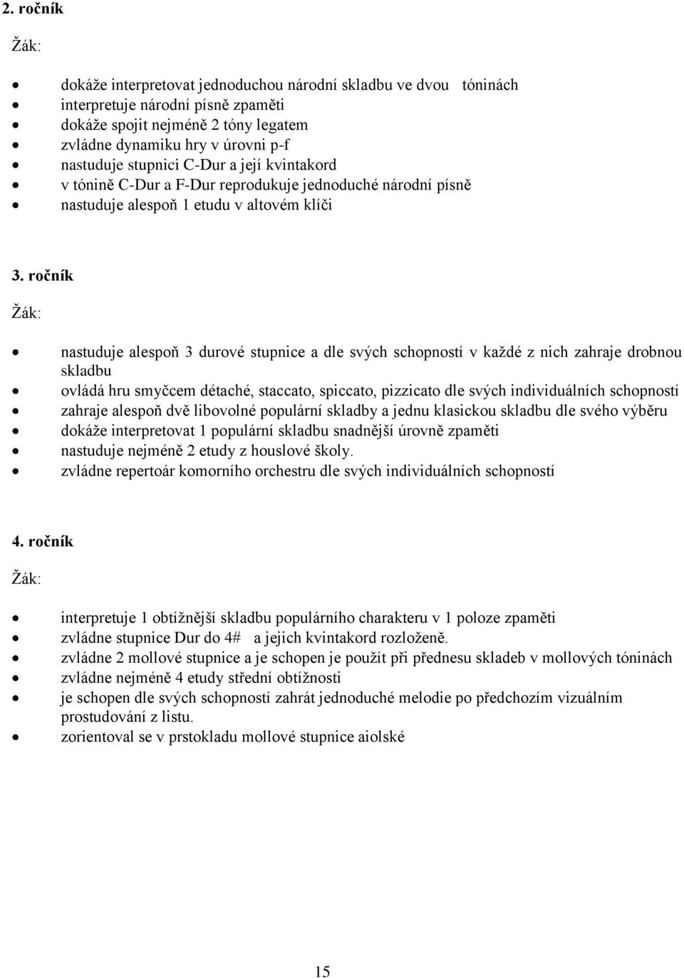 ročník nastuduje alespoň 3 durové stupnice a dle svých schopností v každé z nich zahraje drobnou skladbu ovládá hru smyčcem détaché, staccato, spiccato, pizzicato dle svých individuálních schopností