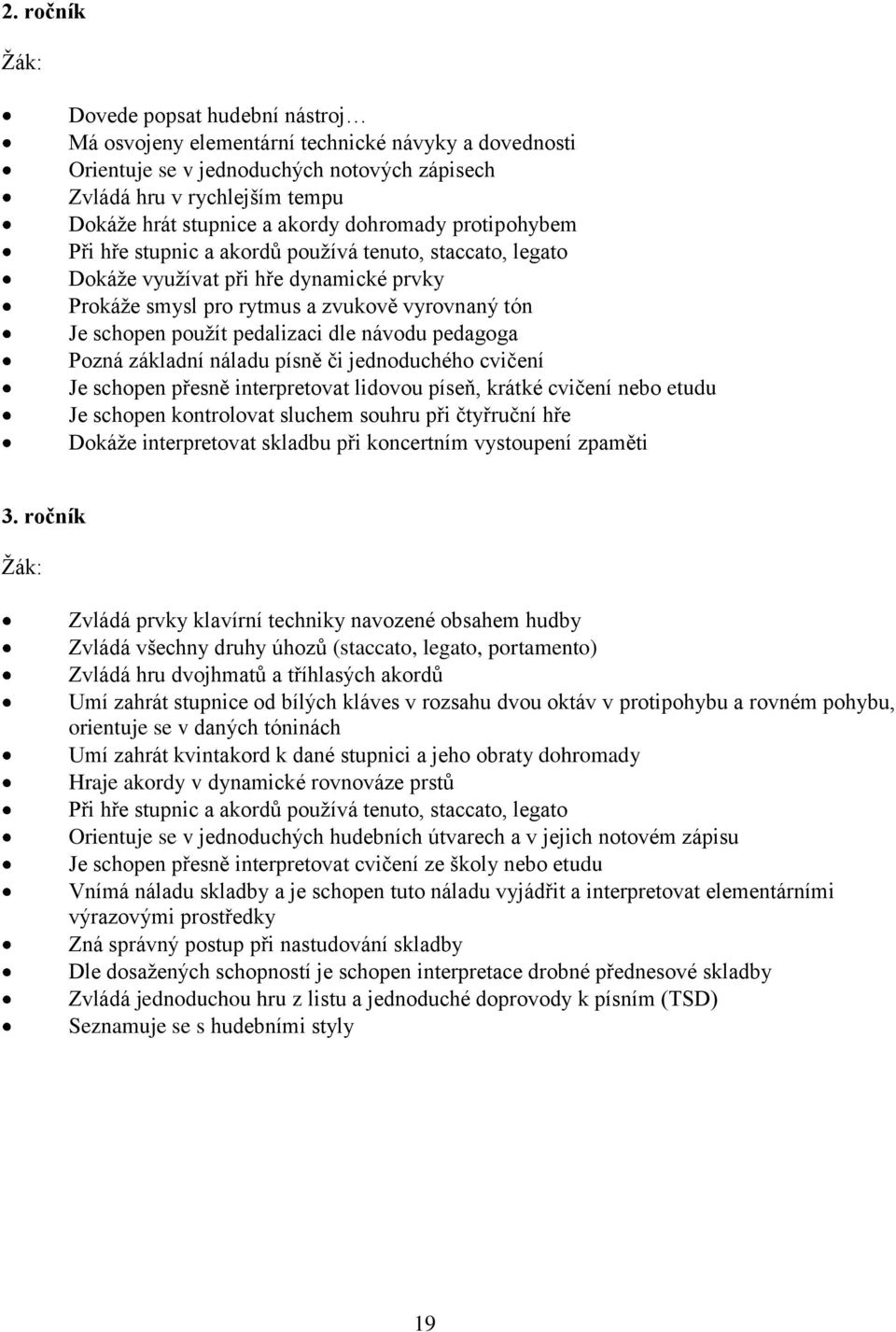 dle návodu pedagoga Pozná základní náladu písně či jednoduchého cvičení Je schopen přesně interpretovat lidovou píseň, krátké cvičení nebo etudu Je schopen kontrolovat sluchem souhru při čtyřruční