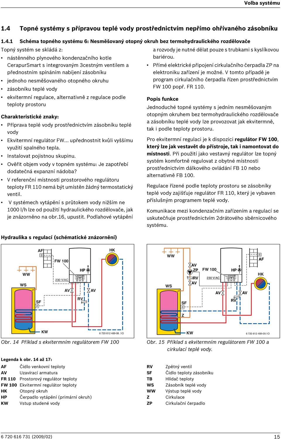 1 Schéma topného systému 6: Nesměšovaný otopný okruh bez termohydraulického rozdělovače Topný systém se skládá z: nástěnného plynového kondenzačního kotle CerapurSmart s integrovaným 3cestným