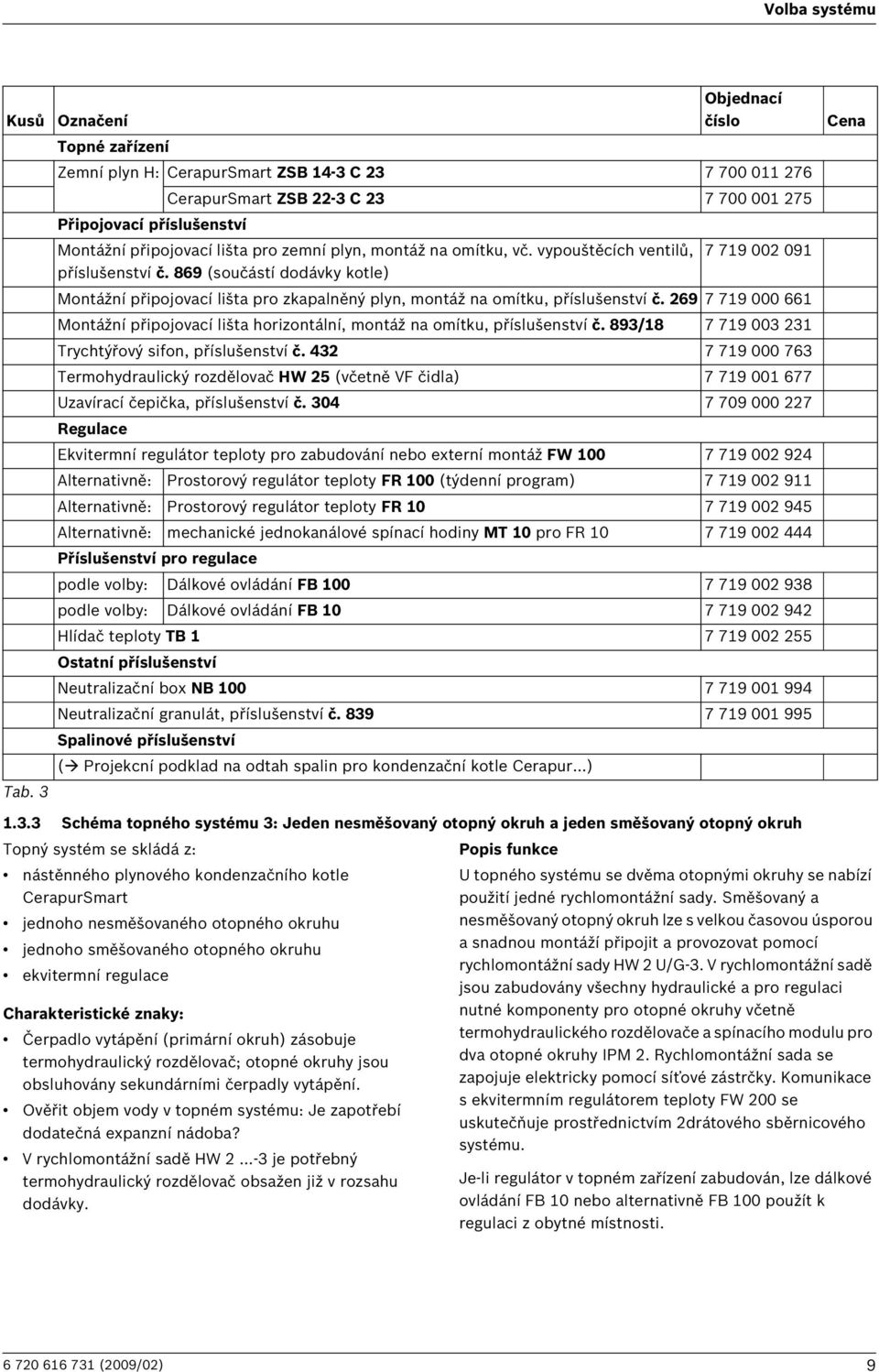 869 (součástí dodávky kotle) Montážní připojovací lišta pro zkapalněný plyn, montáž na omítku, příslušenství č.