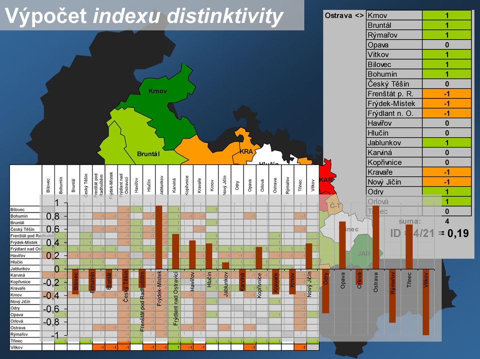 RD - Dokončené byty BO- celkem KAR - celkem -1 1 1 1 NJ KRA KOP Bohumín -1-1 -1-1 -1 1-1 -1-1 -1-1 1-1 1 1 Český Těšín -1-1 -1 1-1 -1 1-1 -1 Frenštát pod Radhoštěm 1 1-1 1-1 -1 1 1 1 1 Frýdek-Místek