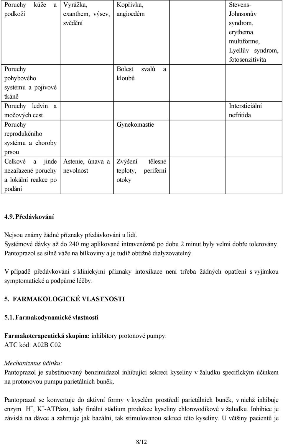 erythema multiforme, Lyellův syndrom, fotosenzitivita Intersticiální nefritida 4.9. Předávkování Nejsou známy žádné příznaky předávkování u lidí.