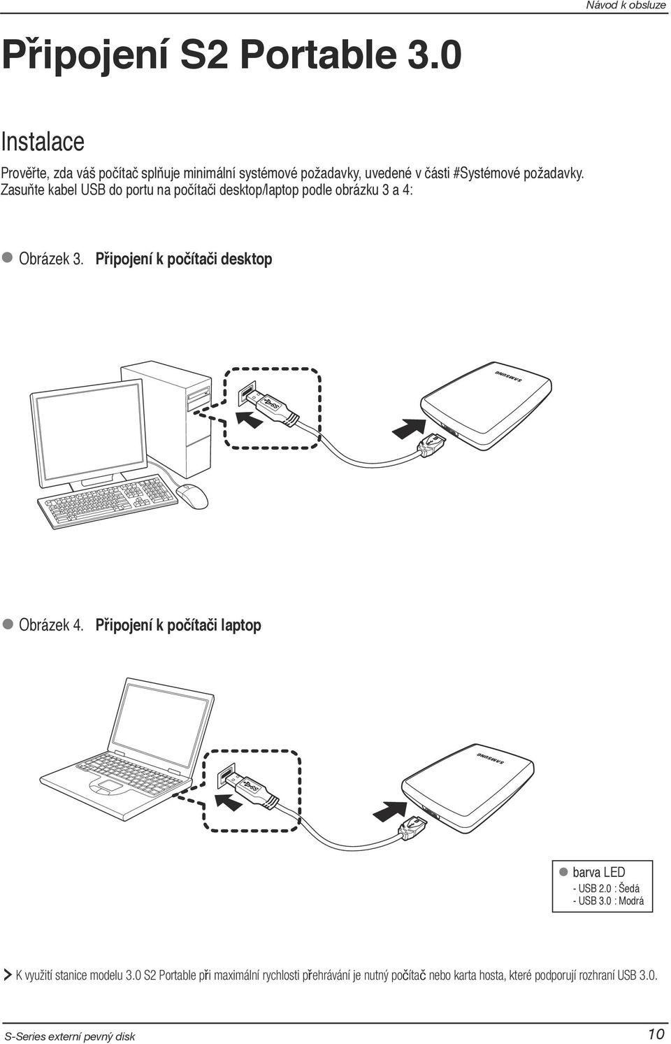 Zasuňte kabel USB do portu na počítači desktop/laptop podle obrázku 3 a 4: Obrázek 3.