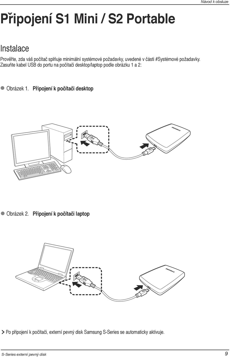 Zasuňte kabel USB do portu na počítači desktop/laptop podle obrázku 1 a 2: Obrázek 1.