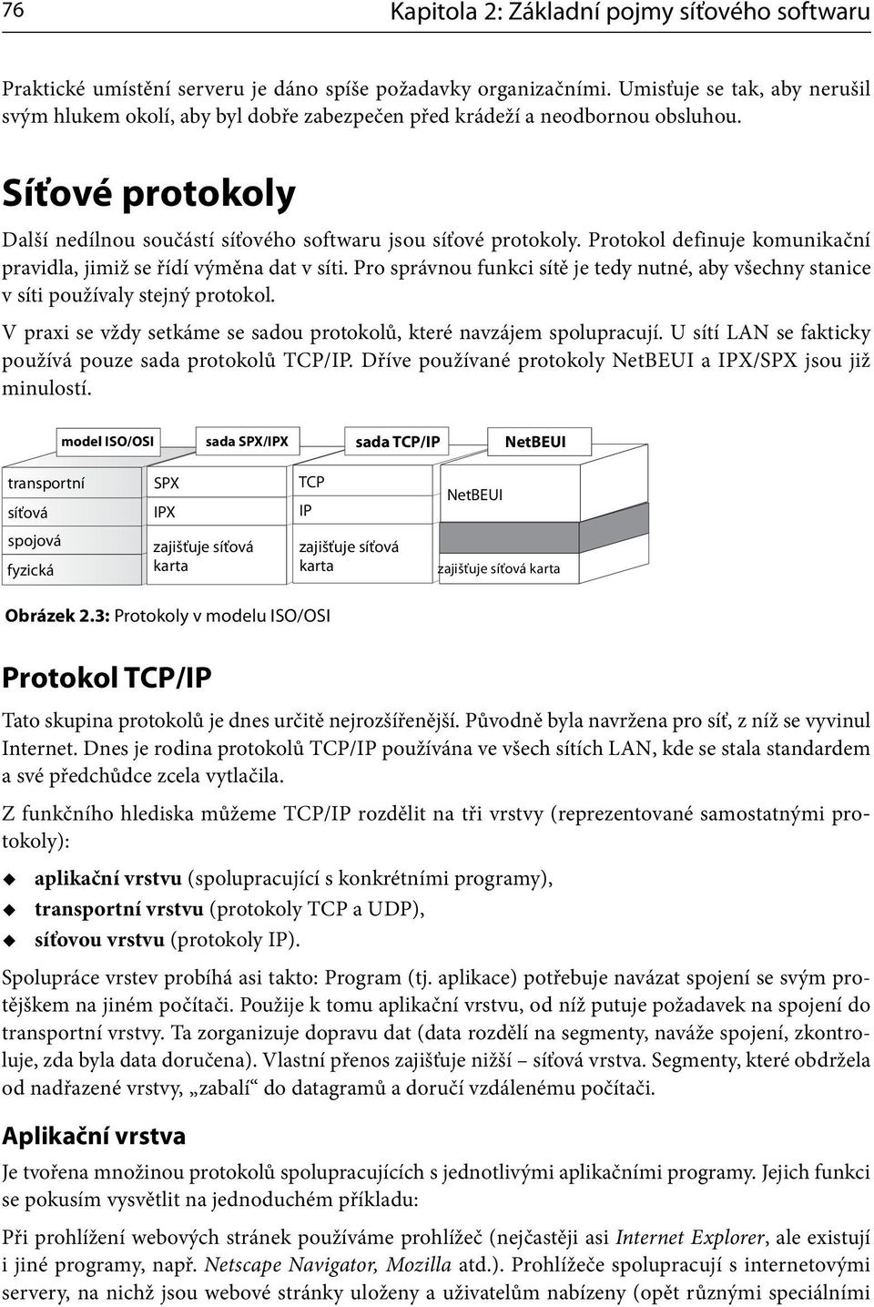 Protokol definuje komunikační pravidla, jimiž se řídí výměna dat v síti. Pro správnou funkci sítě je tedy nutné, aby všechny stanice v síti používaly stejný protokol.