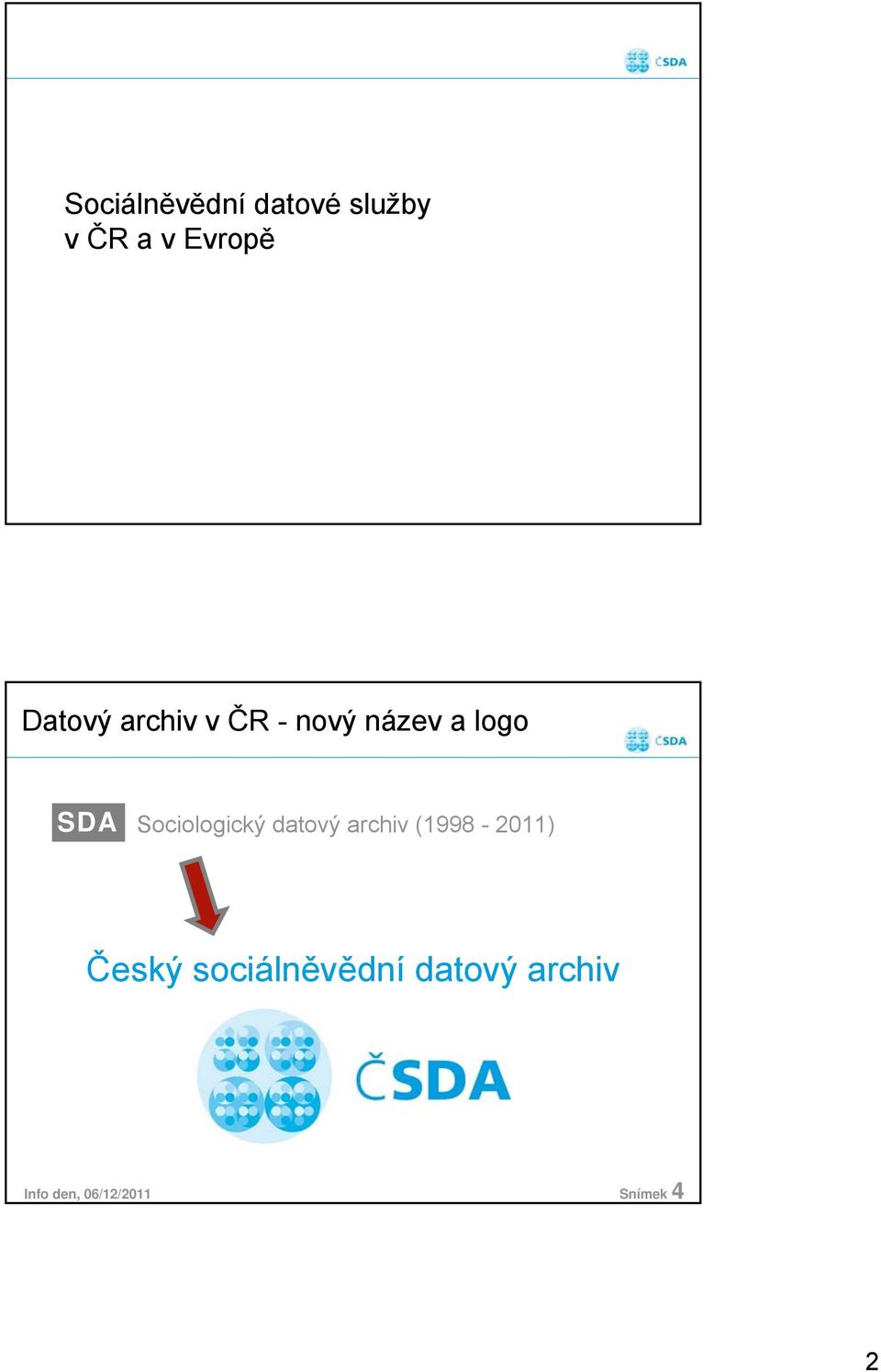 Sociologický datový archiv (1998-2011) Český