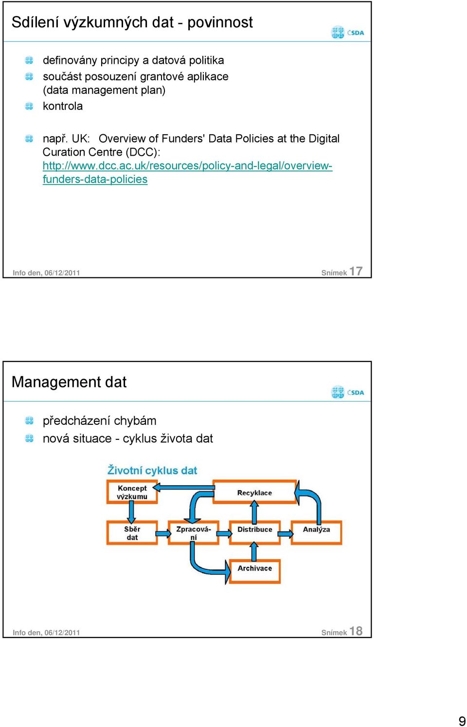 UK: Overview of Funders' Data Policies at the Digital Curation Centre (DCC): http://www.dcc.ac.