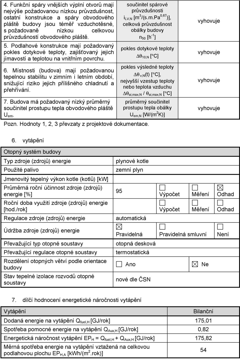 Místnosti (budova) mají požadovanou tepelnou stabilitu v zimním i letním období, snižující riziko jejich přílišného chladnutí a přehřívání. 7.