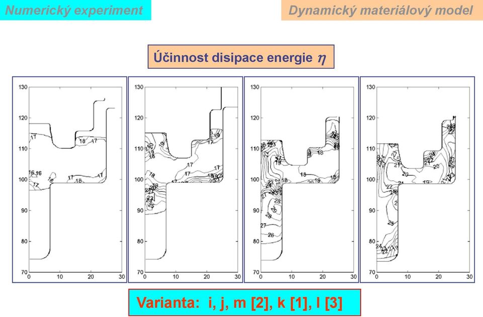 Účinnost disipace energie h