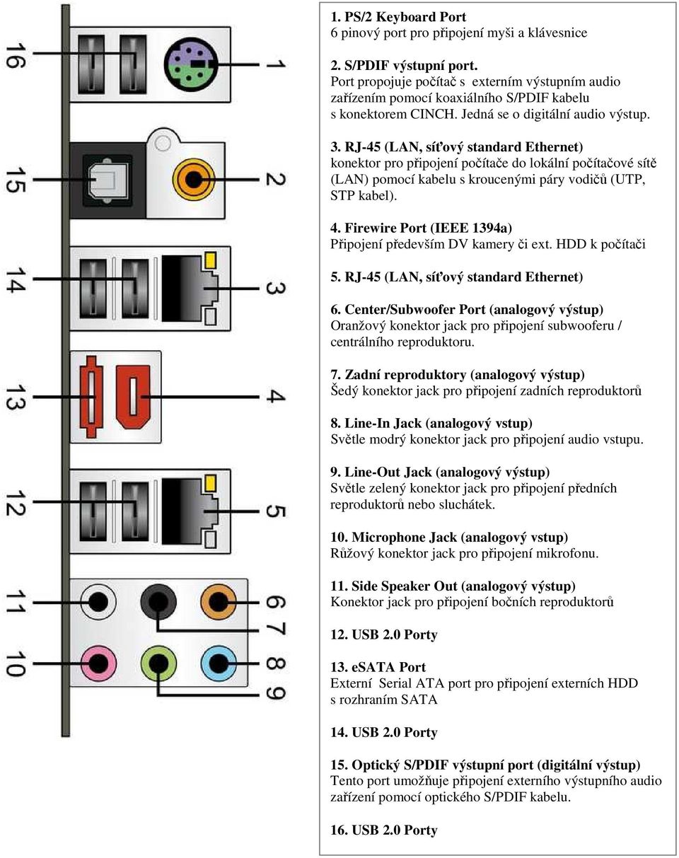 RJ-45 (LAN, síťový standard Ethernet) konektor pro připojení počítače do lokální počítačové sítě (LAN) pomocí kabelu s kroucenými páry vodičů (UTP, STP kabel). 4.