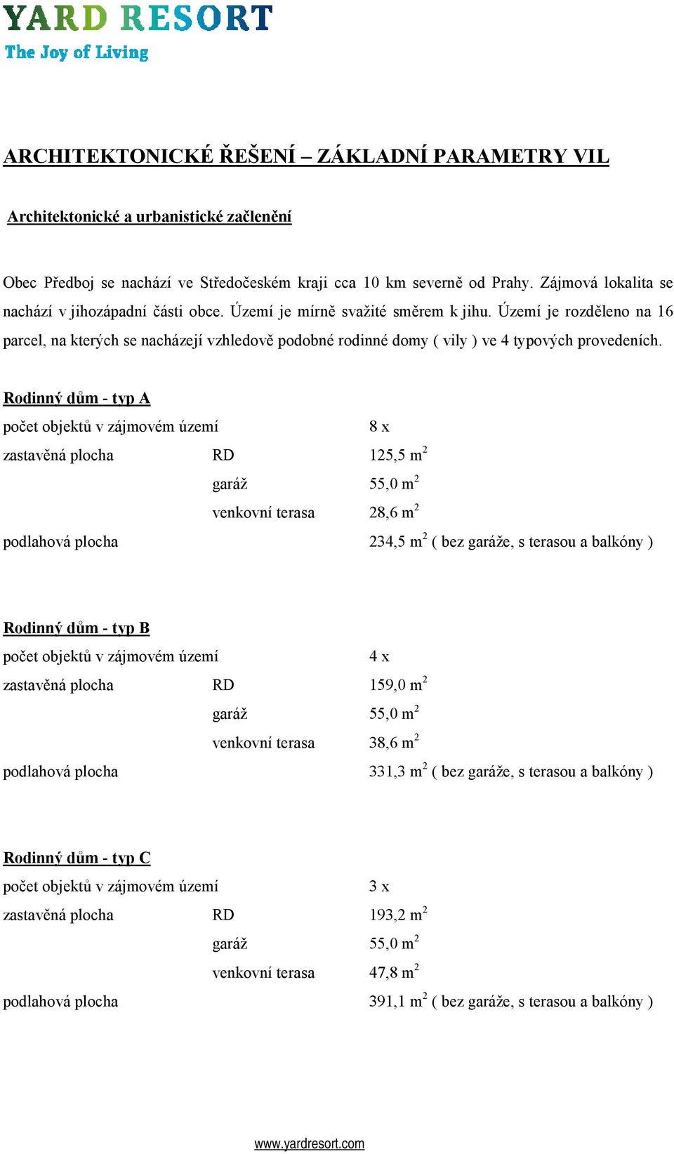 Území je rozděleno na 16 parcel, na kterých se nacházejí vzhledově podobné rodinné domy ( vily ) ve 4 typových provedeních.