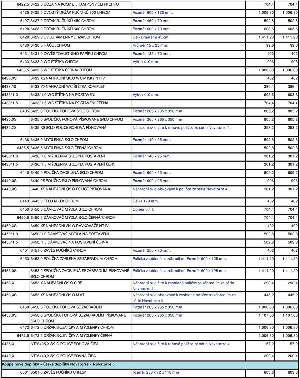 99,6 99,6 6431 6431,0 ZÁVĚS TOALETNÍHO PAPÍRU Rozměr 135 x 70 mm. 402 402 6433 6433,0 WC ŠTĚTKA Výška 410 mm. 906 906 6433,5 6433,5 WC ŠTĚTKA ČERNÁ/ 1.006,80 1.