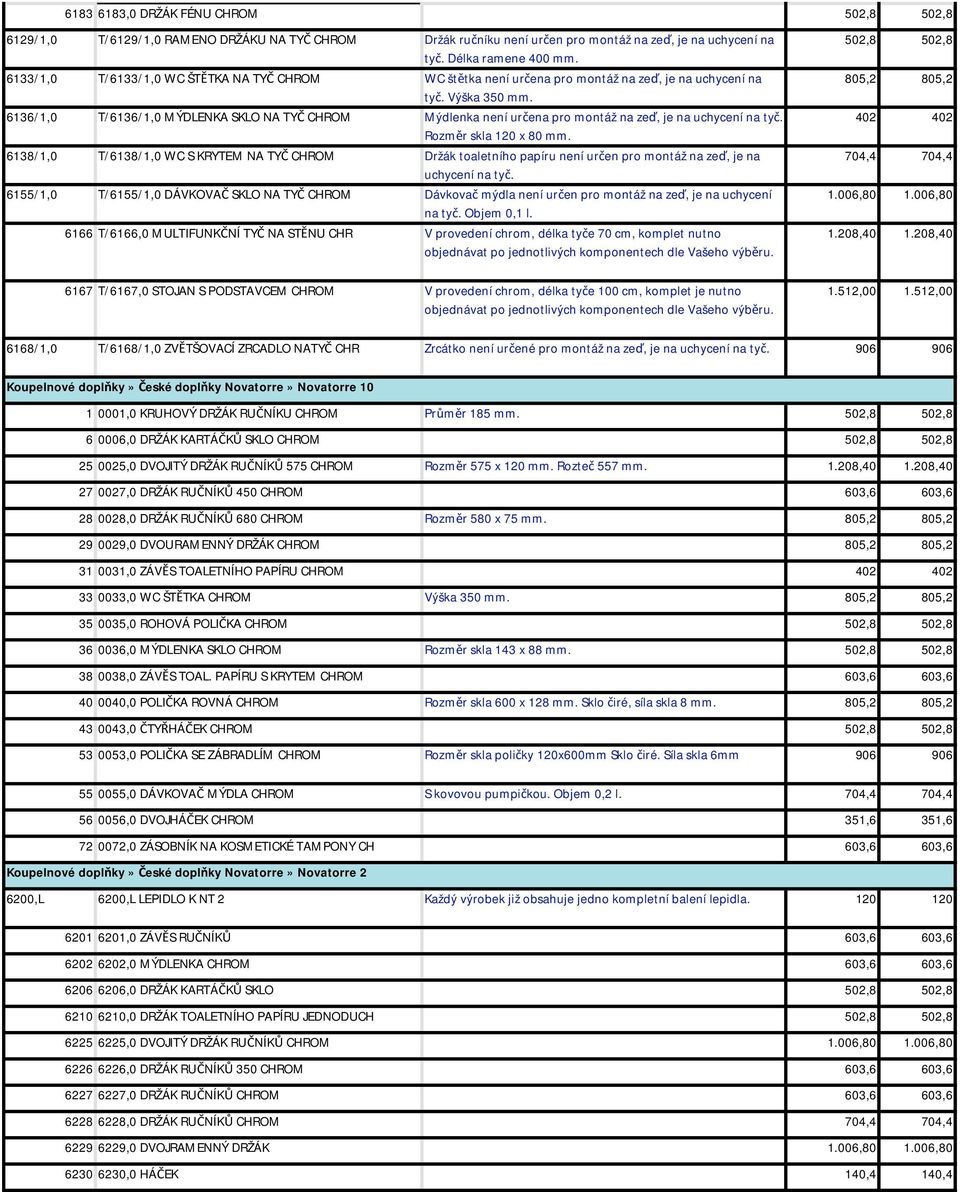 6136/1,0 T/6136/1,0 MÝDLENKA SKLO NA TYČ Mýdlenka není určena pro montáž na zeď, je na uchycení na tyč. Rozměr skla 120 x 80 mm.