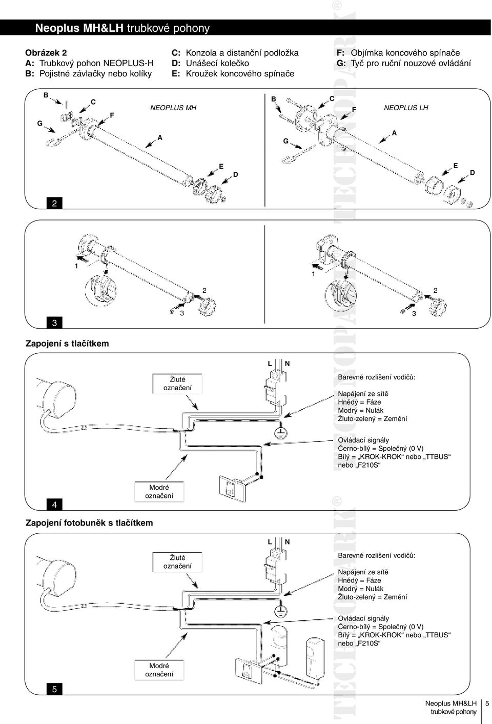Modrý = Nulák Žluto-zelený = Zemění Ovládací signály Černo-bílý = Společný (0 V) Bílý = KROK-KROK nebo TTBUS nebo F210S 4 Modré označení Zapojení fotobuněk s tlačítkem L N Žluté označení