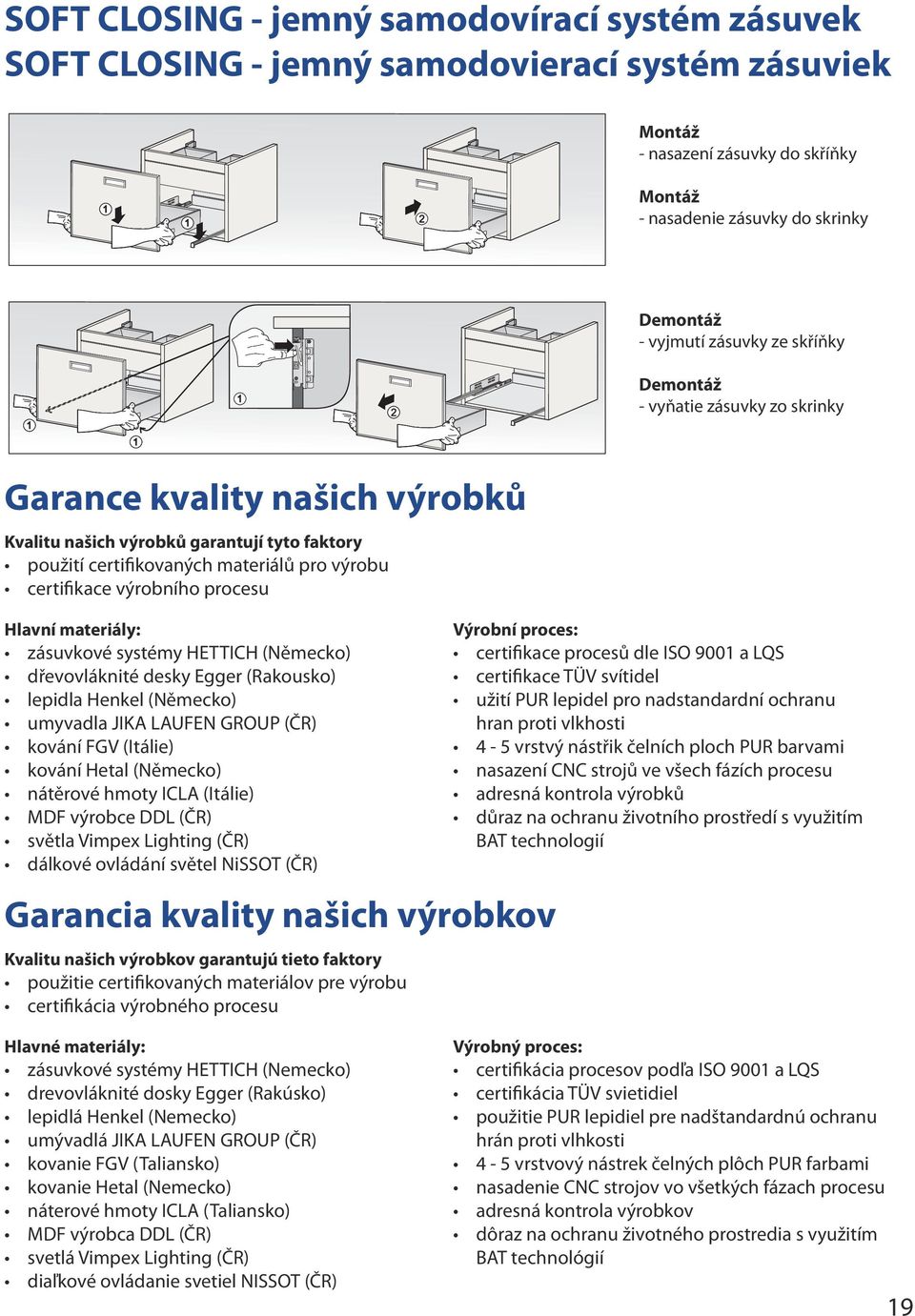 výrobního procesu Hlavní materiály: zásuvkové systémy HETTICH (Německo) dřevovláknité desky Egger (Rakousko) lepidla Henkel (Německo) umyvadla JIKA LAUFEN GROUP (ČR) kování FGV (Itálie) kování Hetal