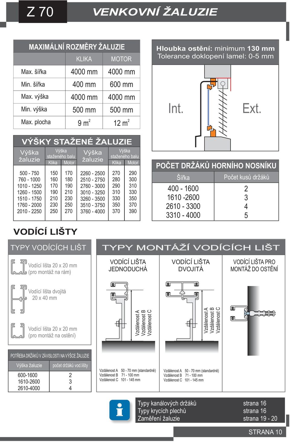 žaluzie Klika Motor Klika Motor 10 160 170 190 10 0 0 170 180 190 10 0 0 70 60-00 10-70 760-000 010-0 60-00 10-70 760-4000 70 80 90 10 0 0 70 90 00 10 0 0 70 90 Hloubka ostìní: minimum 10 mm