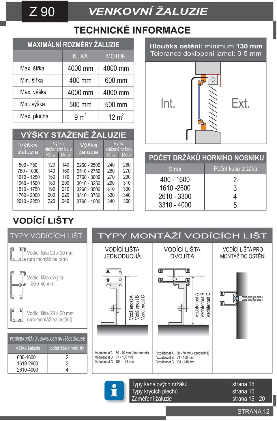 žaluzie Klika Motor Klika Motor 10 140 10 180 190 00 0 140 160 170 00 10 0 40 60-00 10-70 760-000 010-0 60-00 10-70 760-4000 40 60 70 90 10 0 40 60 70 90 10 0 40 60 Hloubka ostìní: minimum 10 mm