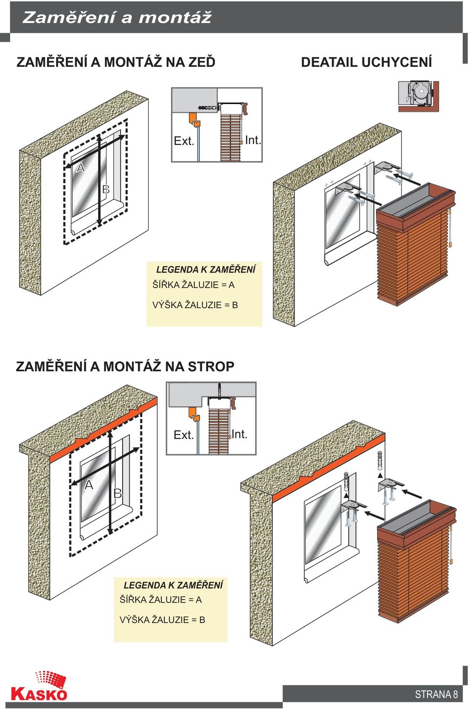 VÝŠKA ŽALUZIE = B ZAMÌØENÍ A MONTÁŽ NA