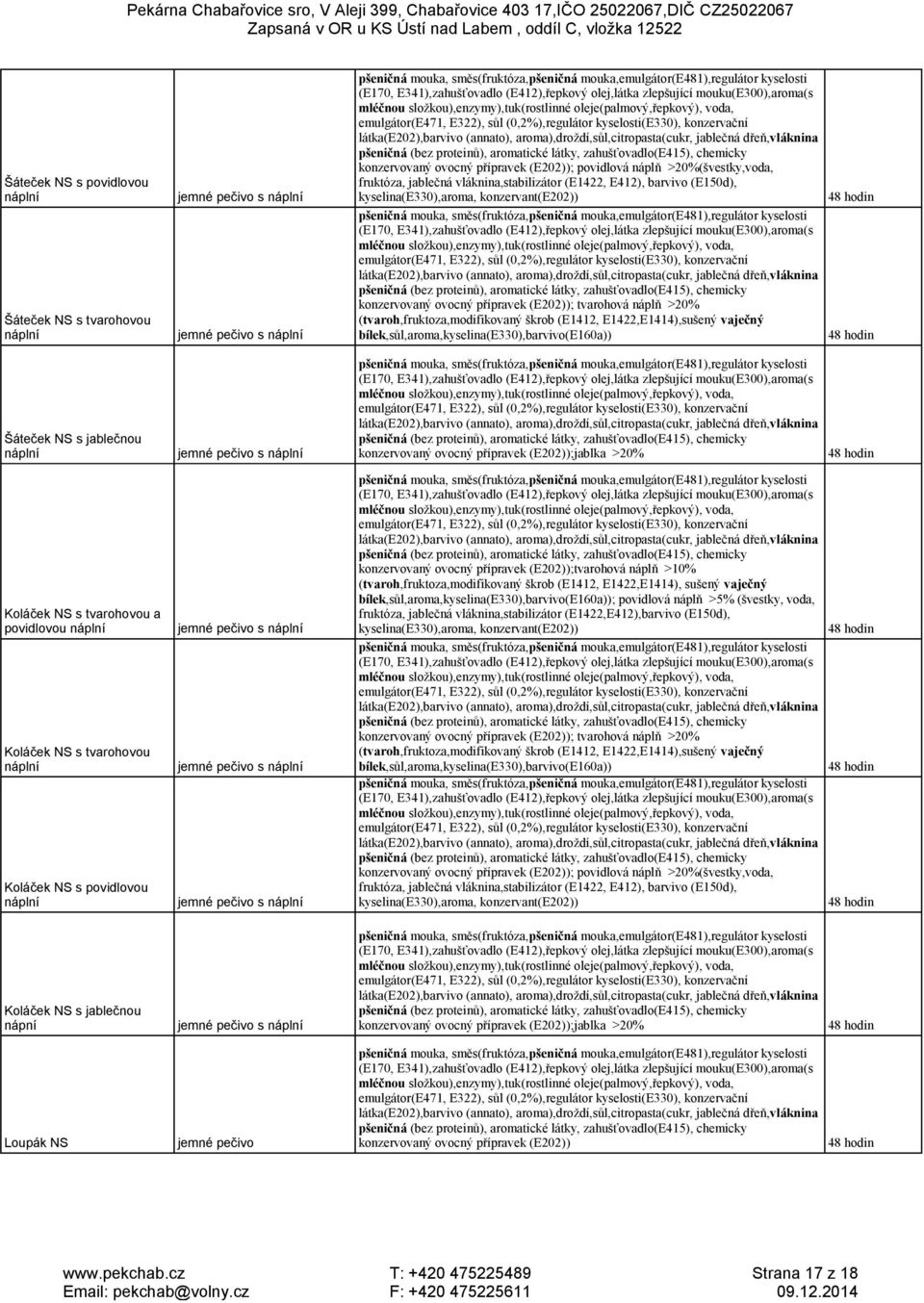 vaječný bílek,sůl,aroma,kyselina(e330),barvivo(e160a)) Šáteček NS s jablečnou jemné pečivo s konzervovaný ovocný přípravek (E202));jablka >20% Koláček NS s tvarohovou a povidlovou Koláček NS s