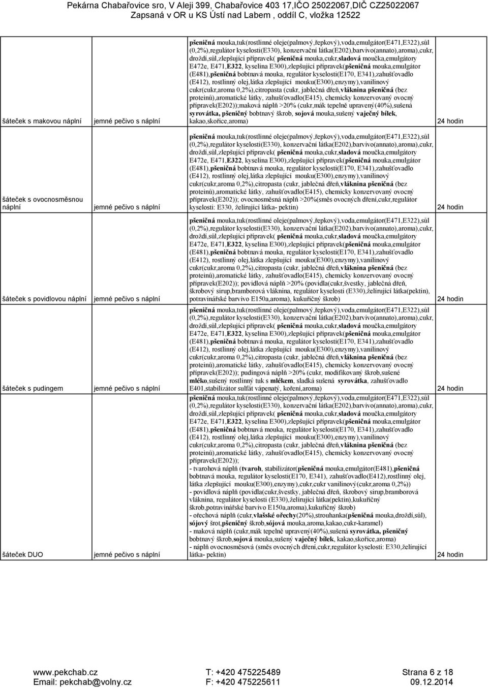 (povidla(cukr,švestky, jablečná dřeň, škrobový sirup,bramborová vláknina, regulátor kyselosti (E330),želírující látka(pektin), šáteček s povidlovou jemné pečivo s potravinářské barvivo E150a,aroma),