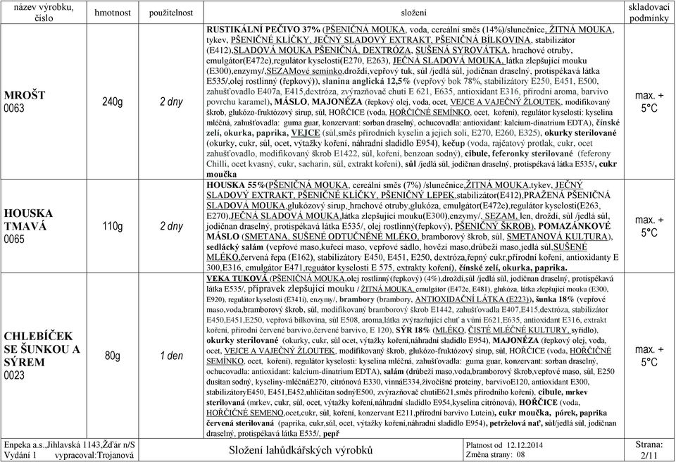 látka zlepšující mouku (E300),enzymy/,SEZAMové semínko,droždí,vepřový tuk, sůl /jedlá sůl, jodičnan draselný, protispékavá látka E535/,olej rostlinný (řepkový)), slanina anglická 12,5% (vepřový bok