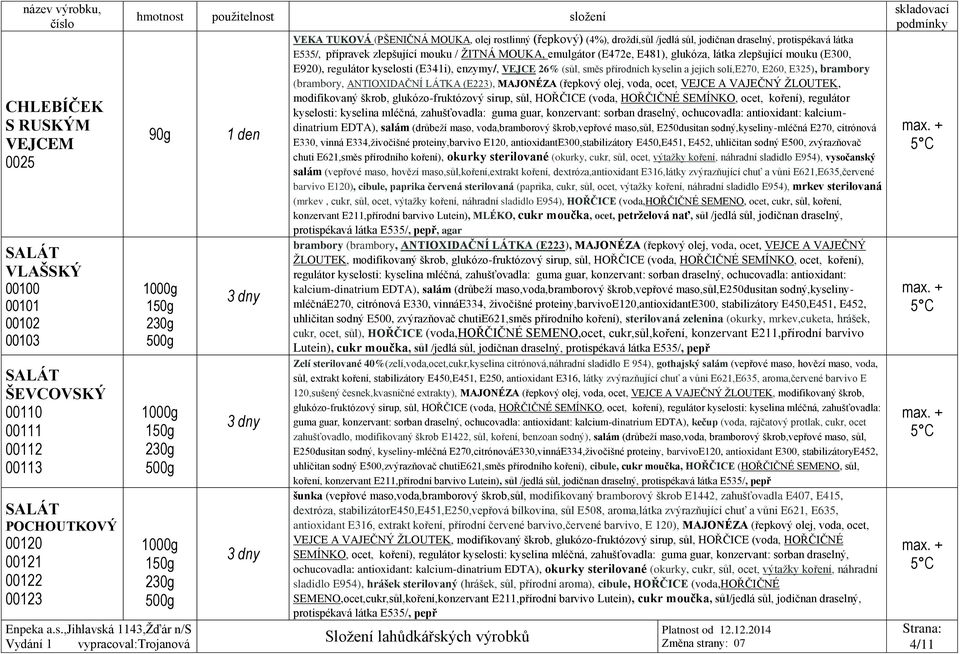 kyselosti (E341i), enzymy/, VEJCE 26% (sůl, směs přírodních kyselin a jejich solí,e270, E260, E325), brambory (brambory, ANTIOXIDAČNÍ LÁTKA (E223), MAJONÉZA (řepkový olej, voda, ocet, VEJCE A VAJEČNÝ