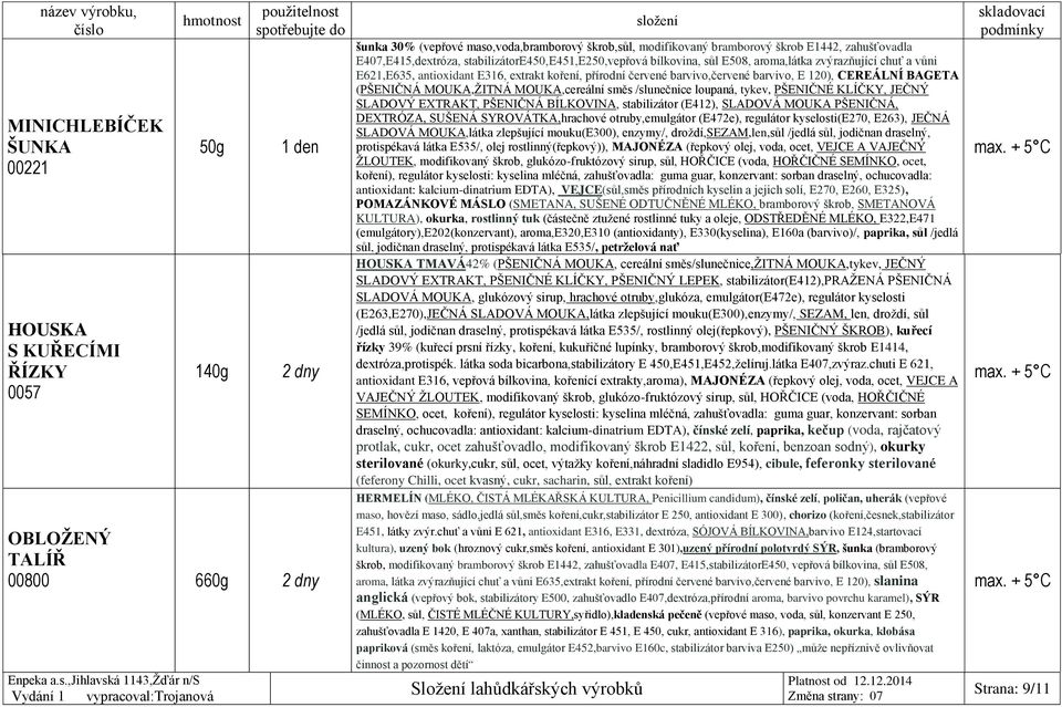 E 120), CEREÁLNÍ BAGETA (PŠENIČNÁ MOUKA,ŽITNÁ MOUKA,cereální směs /slunečnice loupaná, tykev, PŠENIČNÉ KLÍČKY, JEČNÝ SLADOVÝ EXTRAKT, PŠENIČNÁ BÍLKOVINA, stabilizátor (E412), SLADOVÁ MOUKA PŠENIČNÁ,