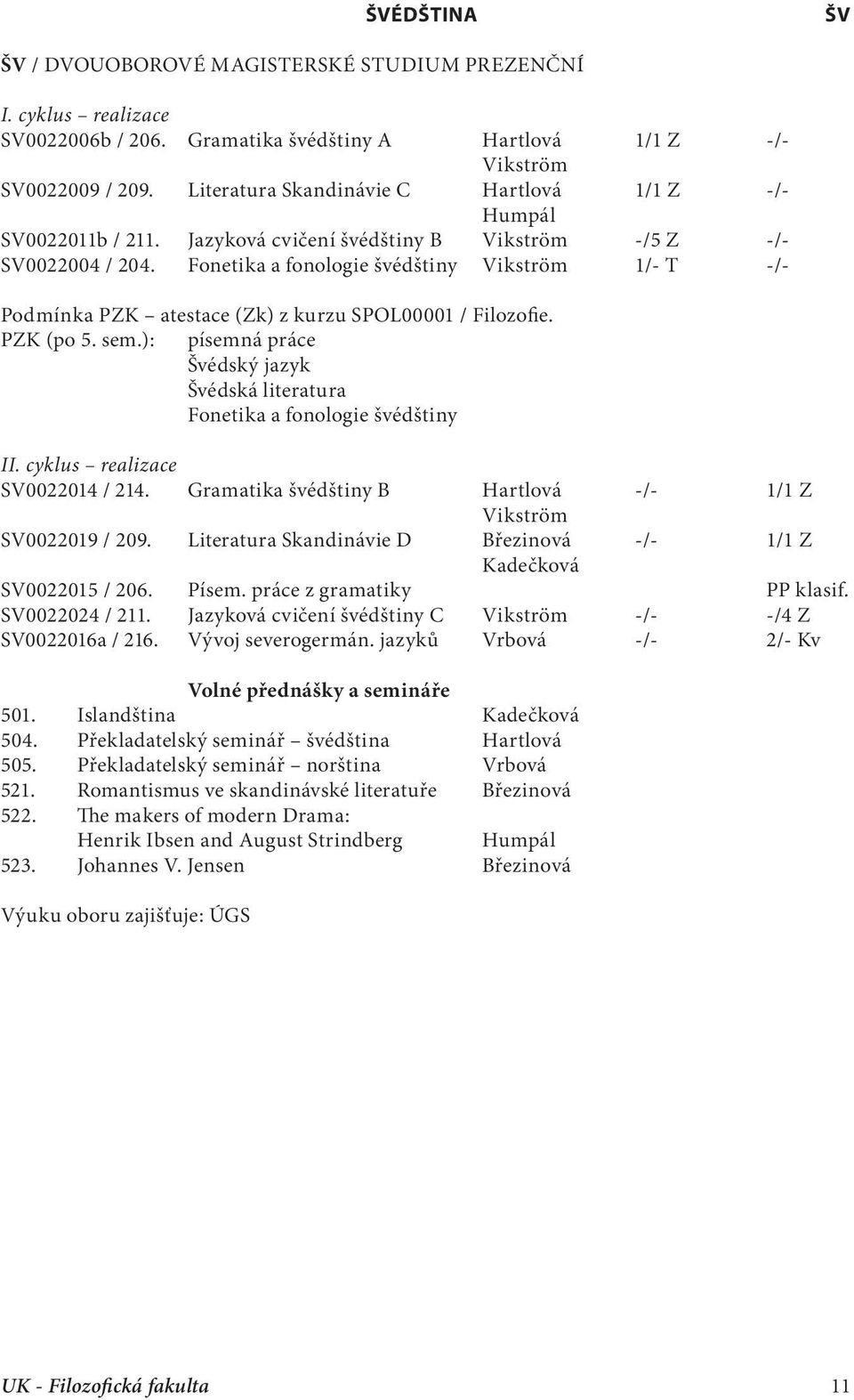 Fonetika a fonologie švédštiny Vikström 1/- T -/- Podmínka PZK atestace (Zk) z kurzu SPOL00001 / Filozofie. PZK (po 5. sem.