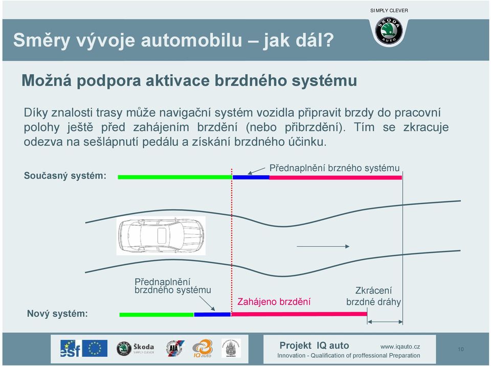 Tím se zkracuje odezva na sešlápnutí pedálu a získání brzdného účinku.